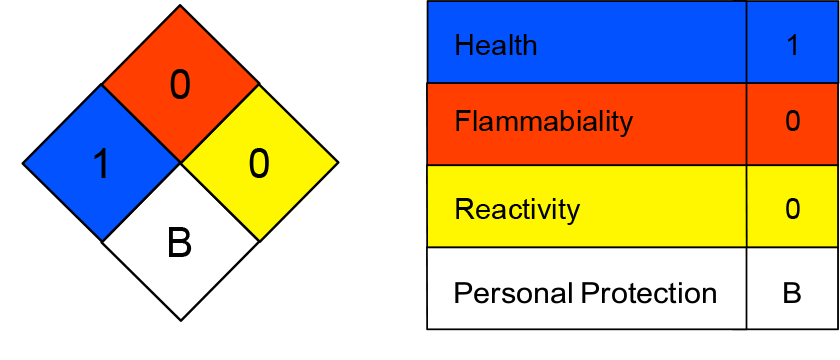 MSDS - Quantum Disinfection Media